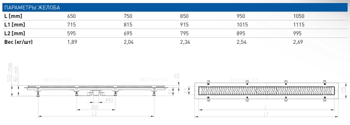 Душевой лоток 65 см Creto Walkway CRE-650 WN-Down с решеткой, хром - 2 изображение